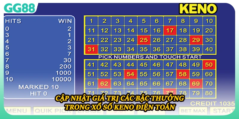 Cập nhật giá trị các bậc thưởng trong xổ số keno điện toán